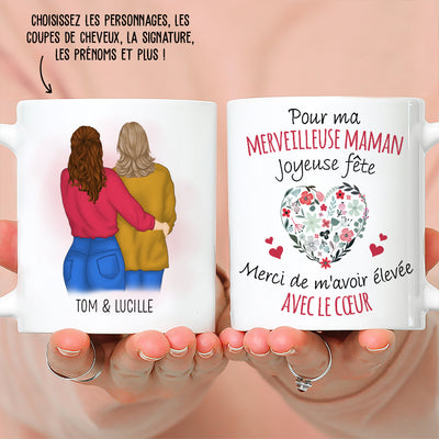 Mug Personnalisé - Bonne Fête Maman