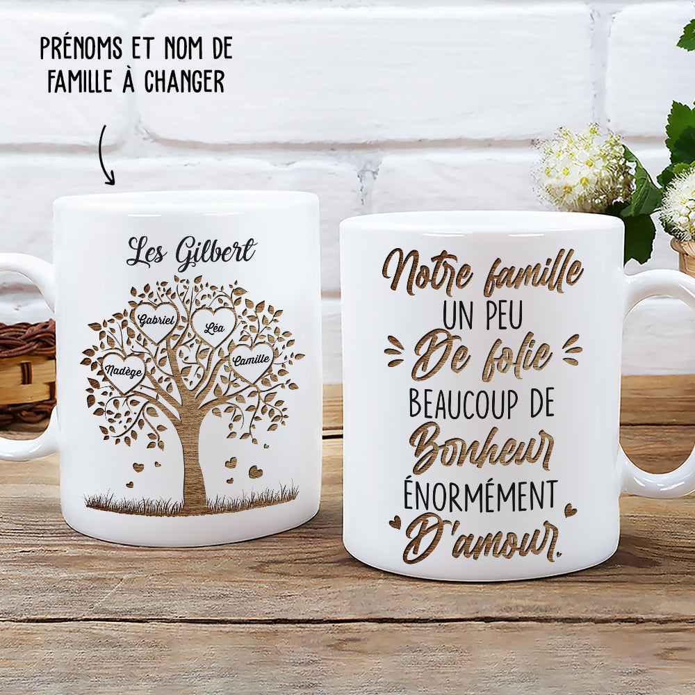 Mug Personnalisé - 100% Personnalisable - Famille - Noël - henrietteandco