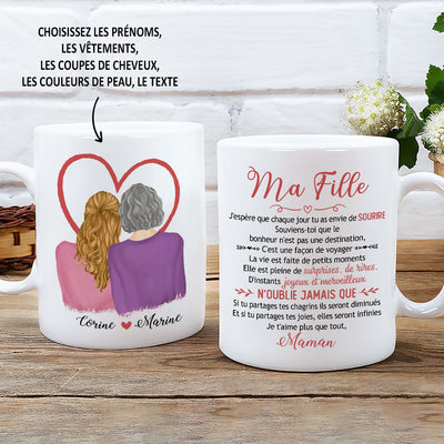 Mug Personnalisé - Maman Fille - Le Bonheur